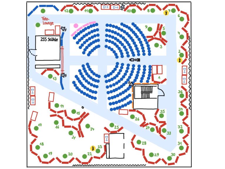 2017-10-12 3-Experten-Forum Saalplan OG mit Nr. und Strom_10.10.